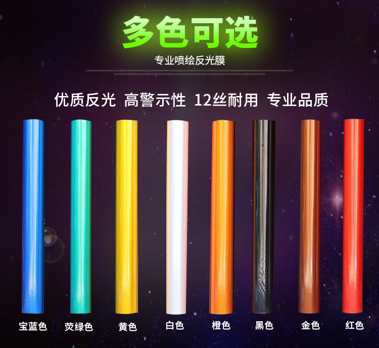 反光膜分類與級別